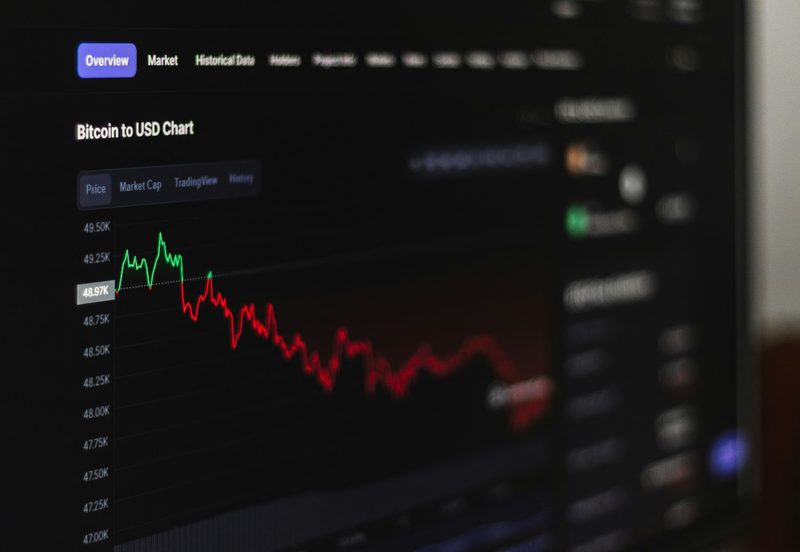 Averaging Down Explained